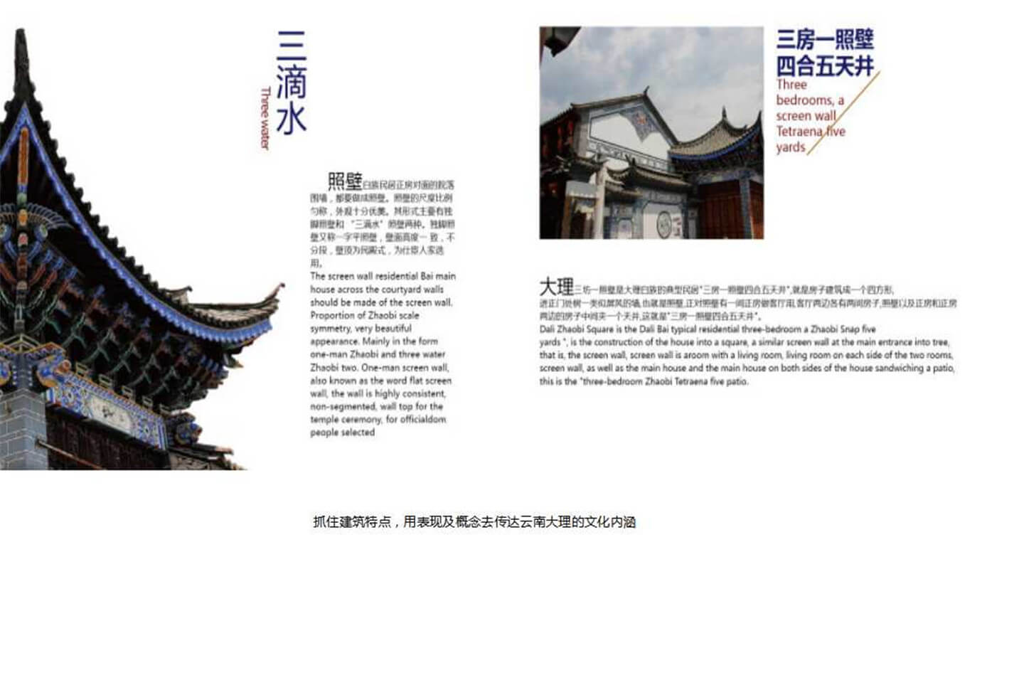 幻灯片12