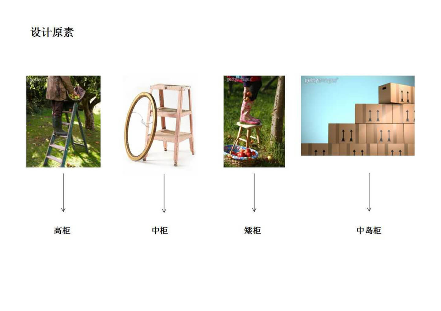 幻灯片19
